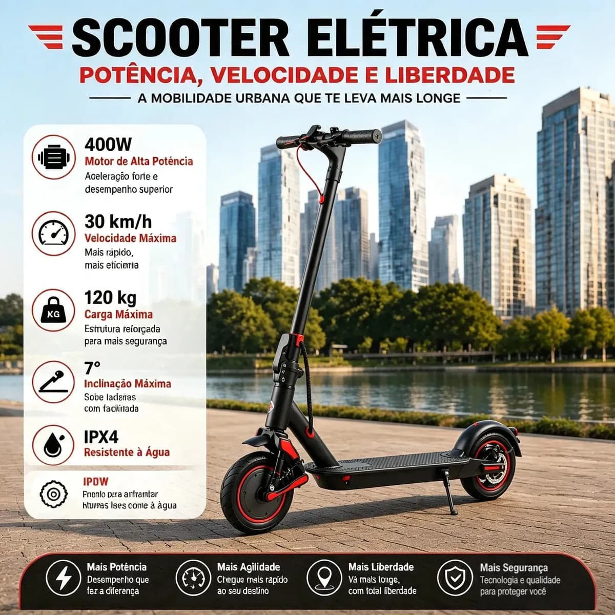 QuantaCore M365 Patinete Elétrico Dobrável